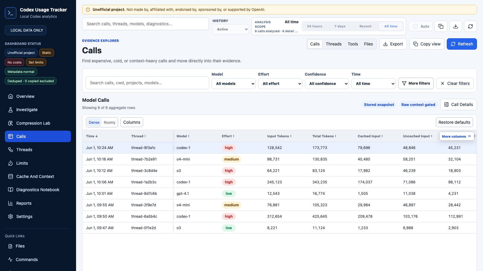 Calls view showing the expanded model-call table with sticky thread rows and detail controls.