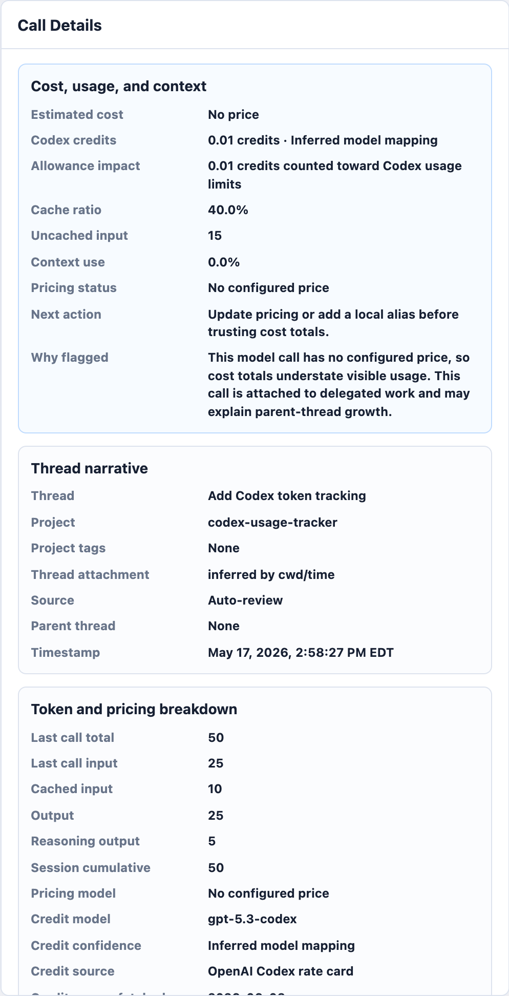 Call Details panel showing aggregate token, pricing, Codex credit, allowance, context, and thread attachment fields.