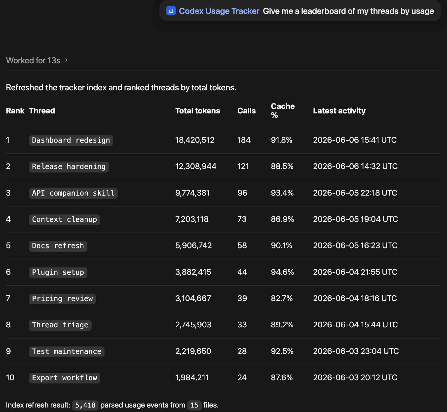 docs/assets/plugin-thread-leaderboard.png?v=readme-drilldown