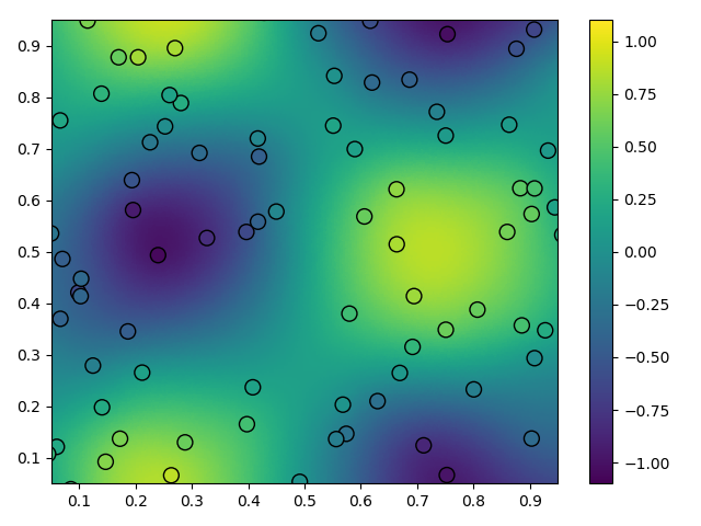 docs/figures/interpolate.a.png