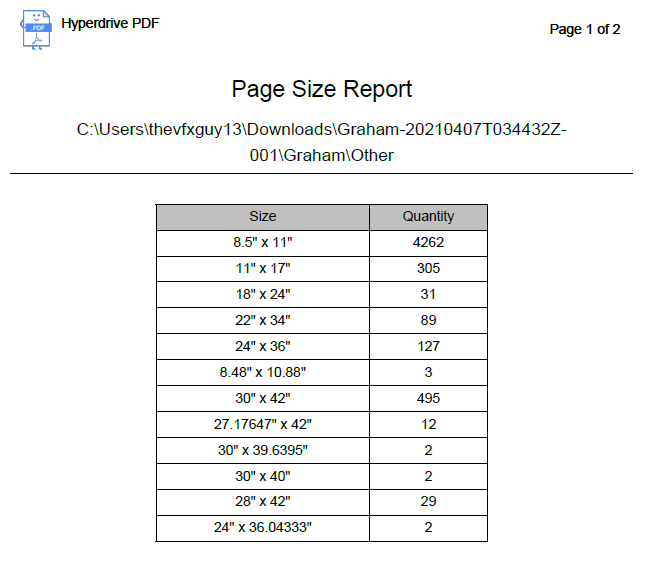 GitHub - dougvanzee/HyperdrivePdf: A WPF application for viewing PDF ...