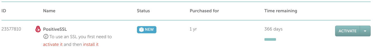 SSL Certificate