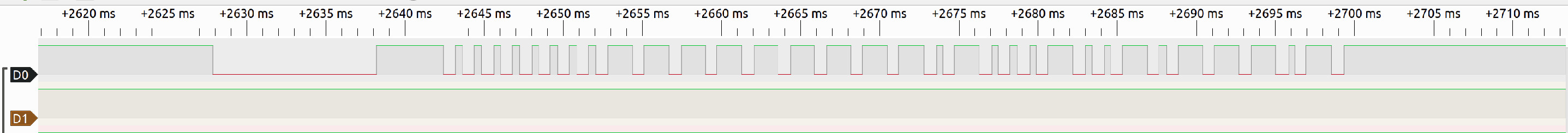 NEC packet