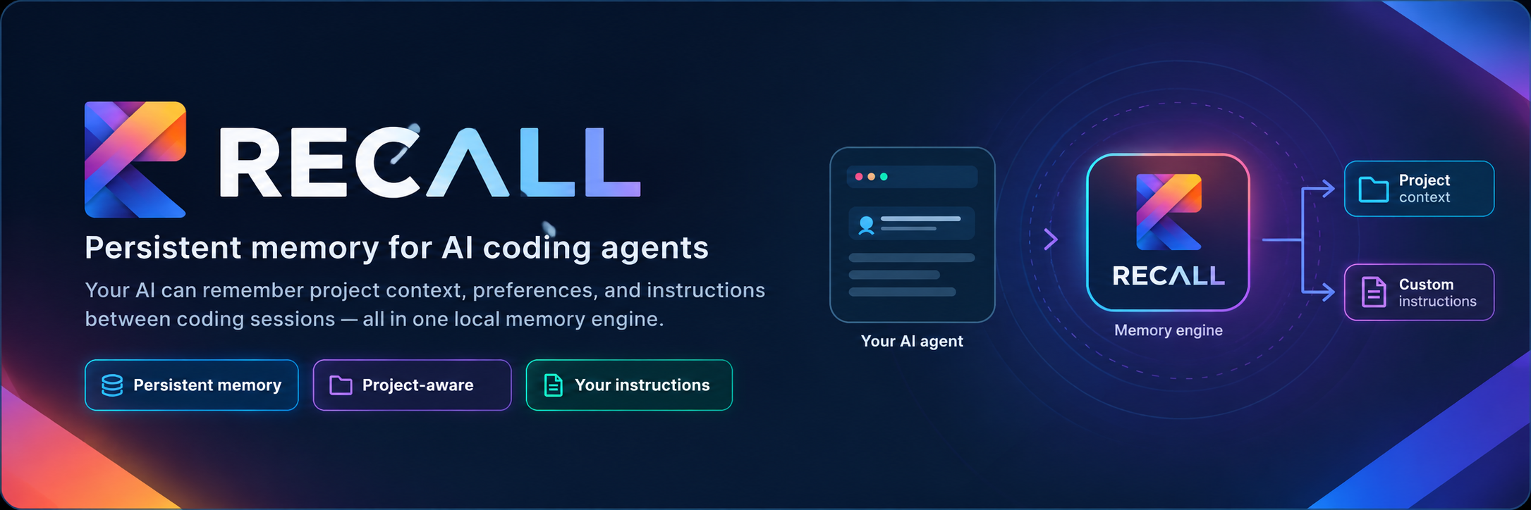RECALL — Persistent memory for AI coding agents