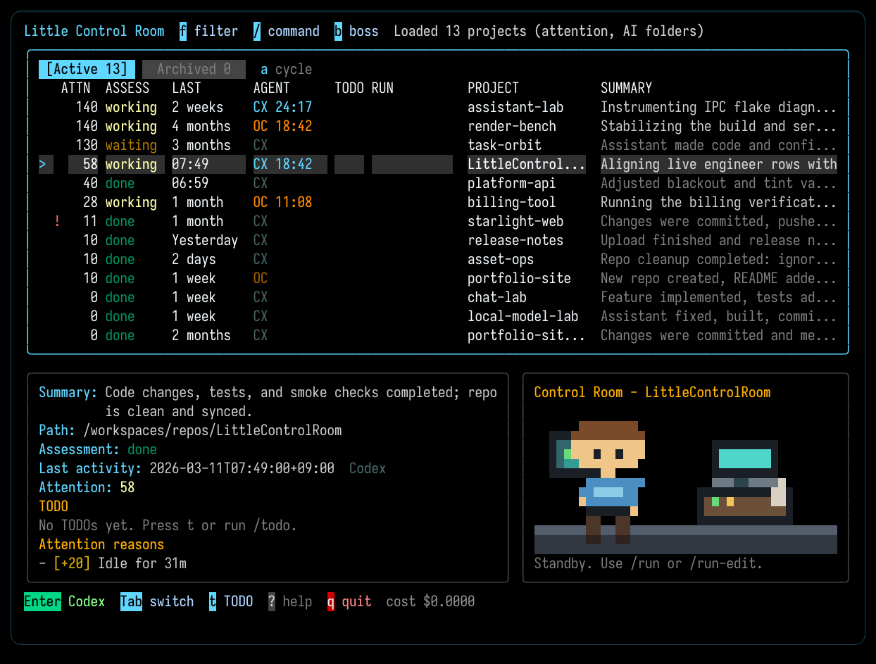 Little Control Room dashboard