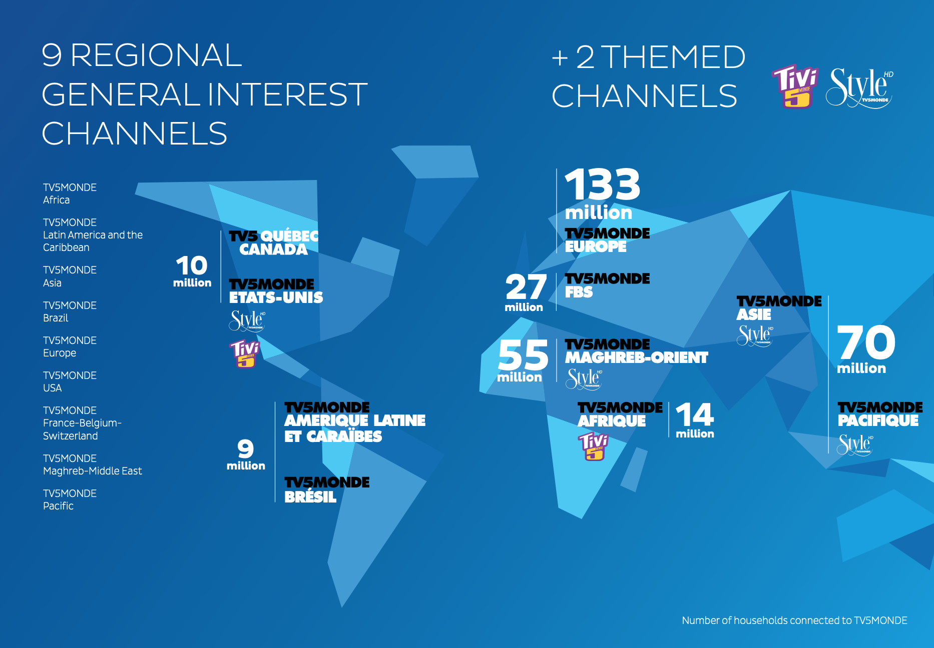 TV5MONDE