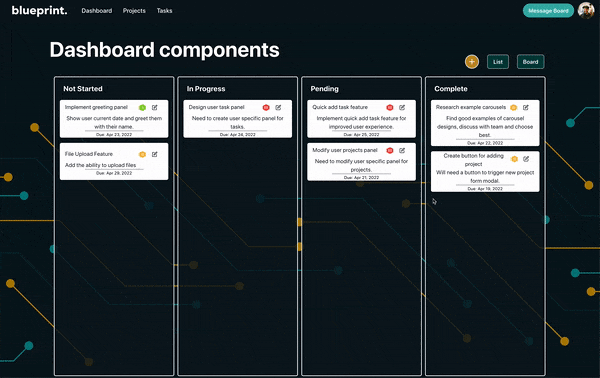 Trello Board View