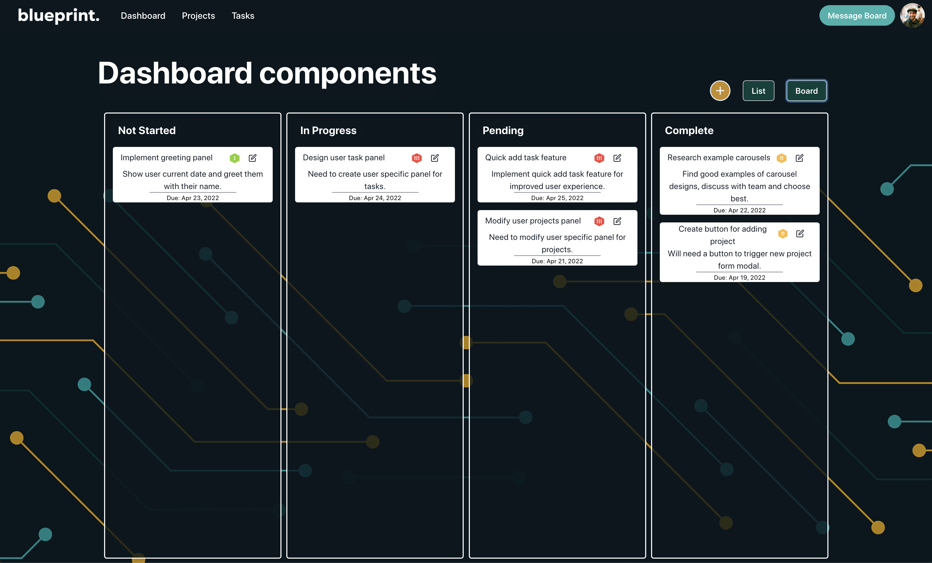 Trello Board View