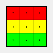 examples/gridscan.png