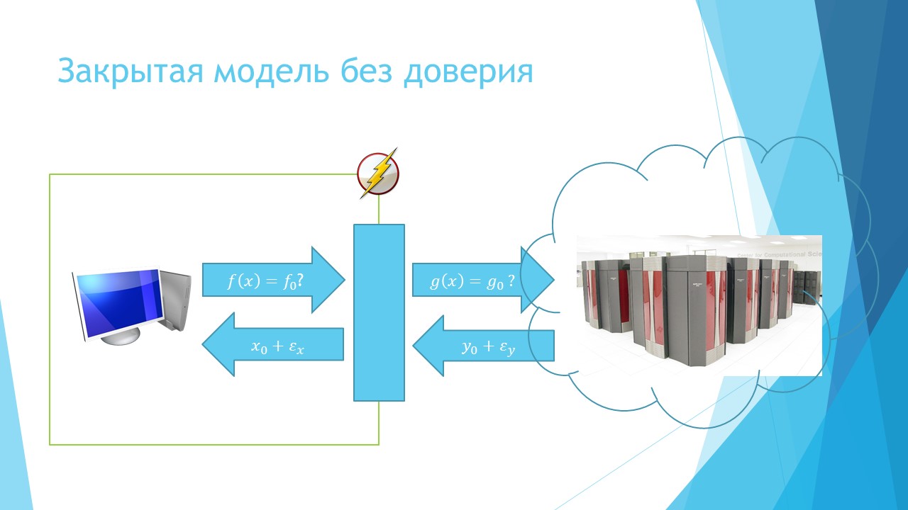 Файловый сервер картинки. Файловые архивы картинки.