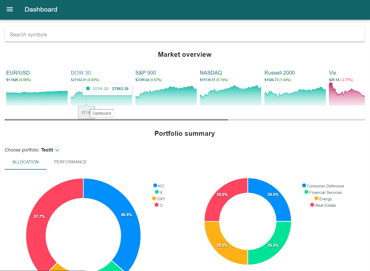 Financial Dashboard