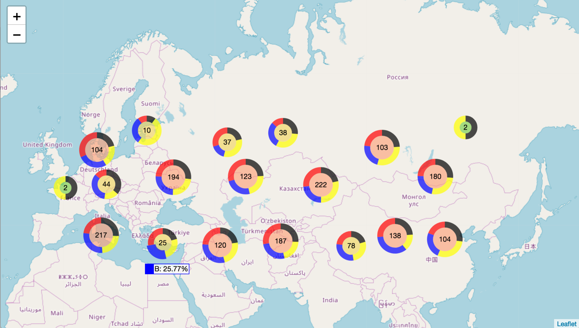 cluster map example