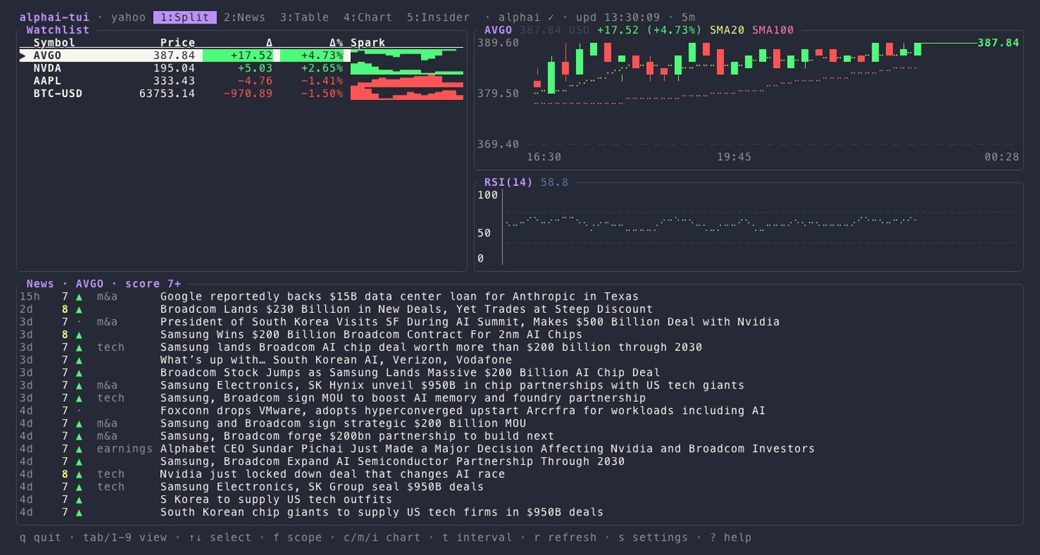 alphai-tui - screenshot 1