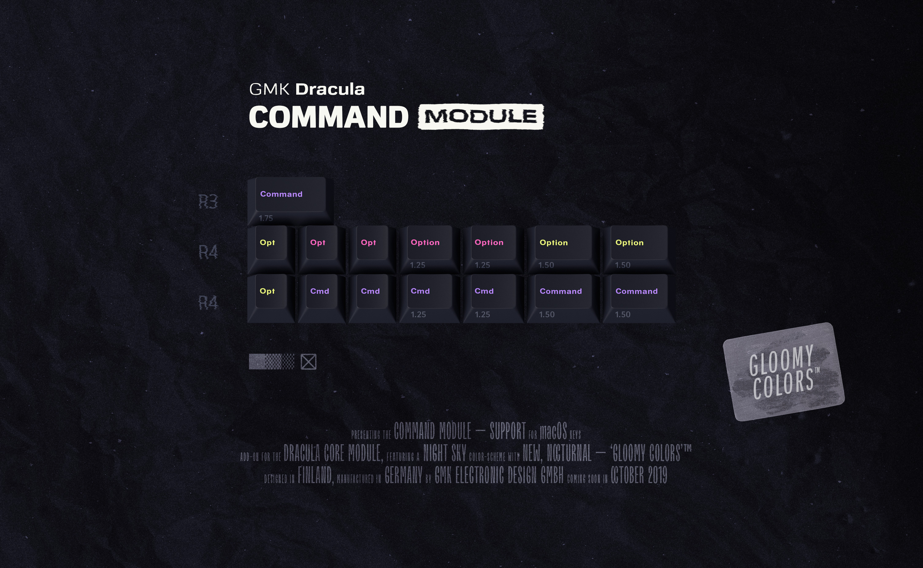 Command Module