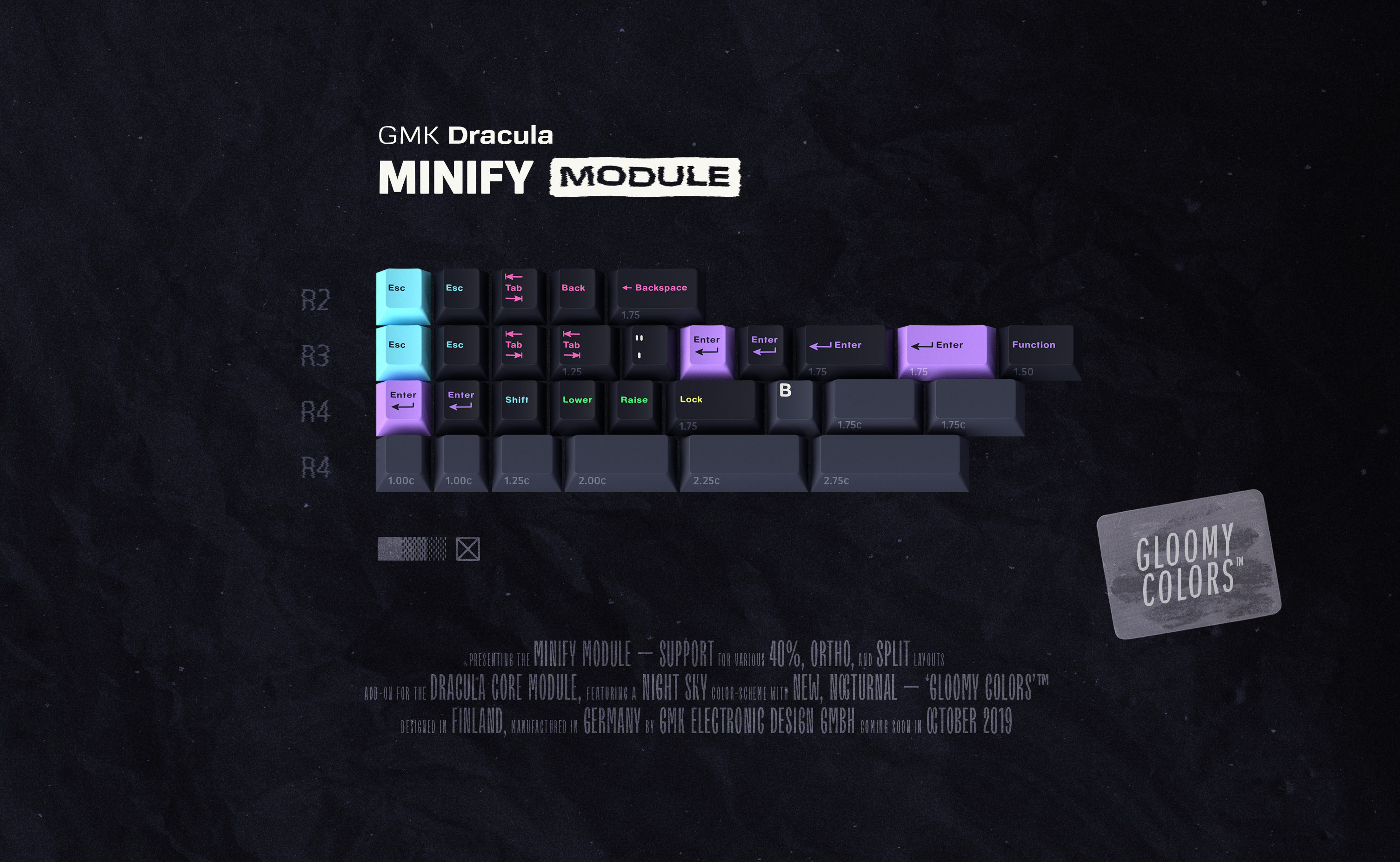 Minify Module