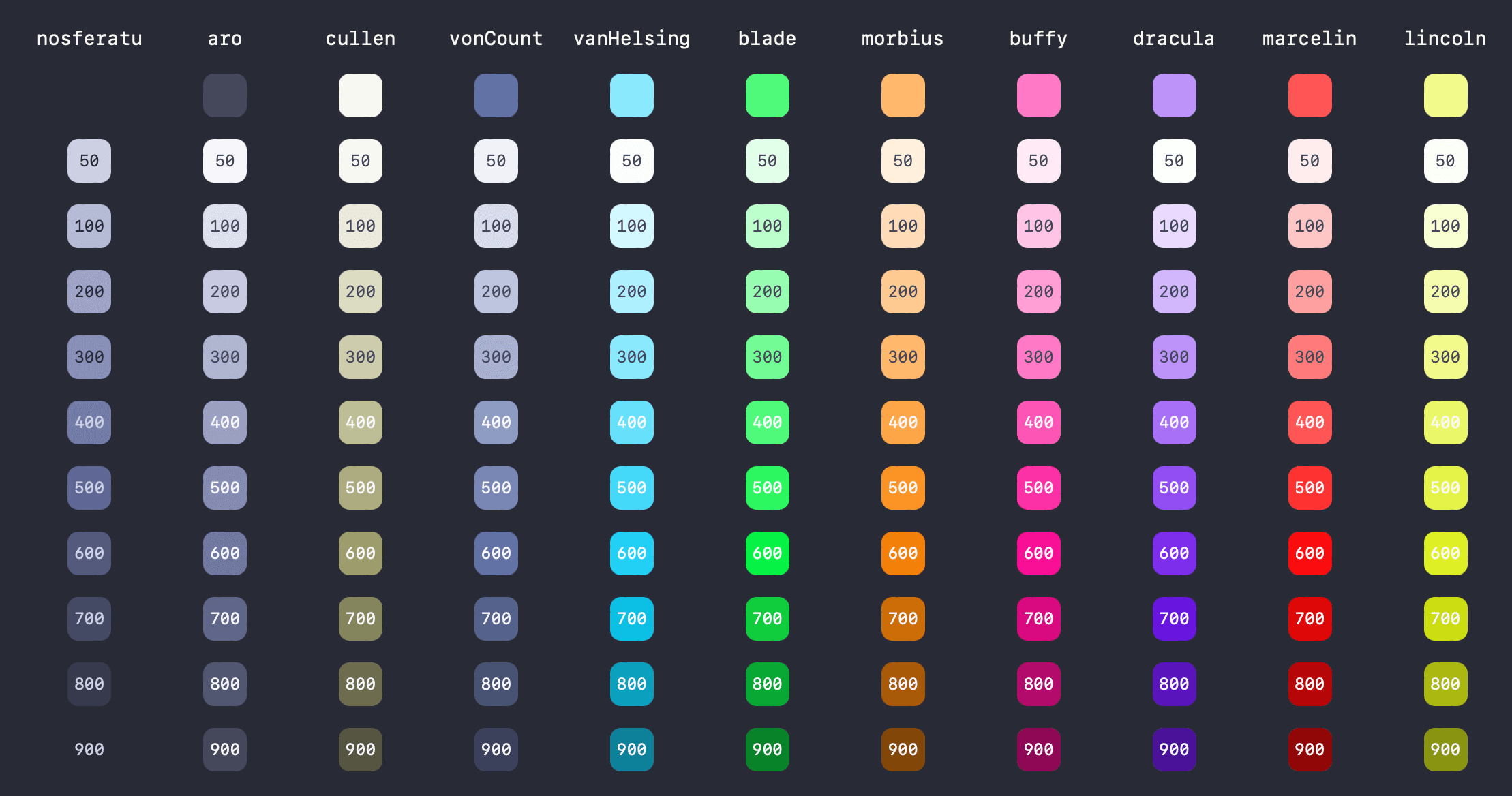 Full colors