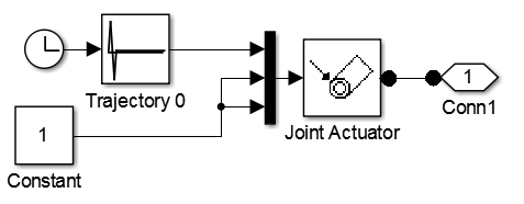 Simulink model 7