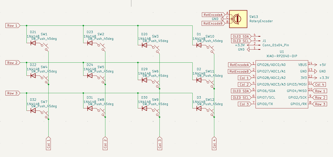 PrimordiaBoard, from the project README