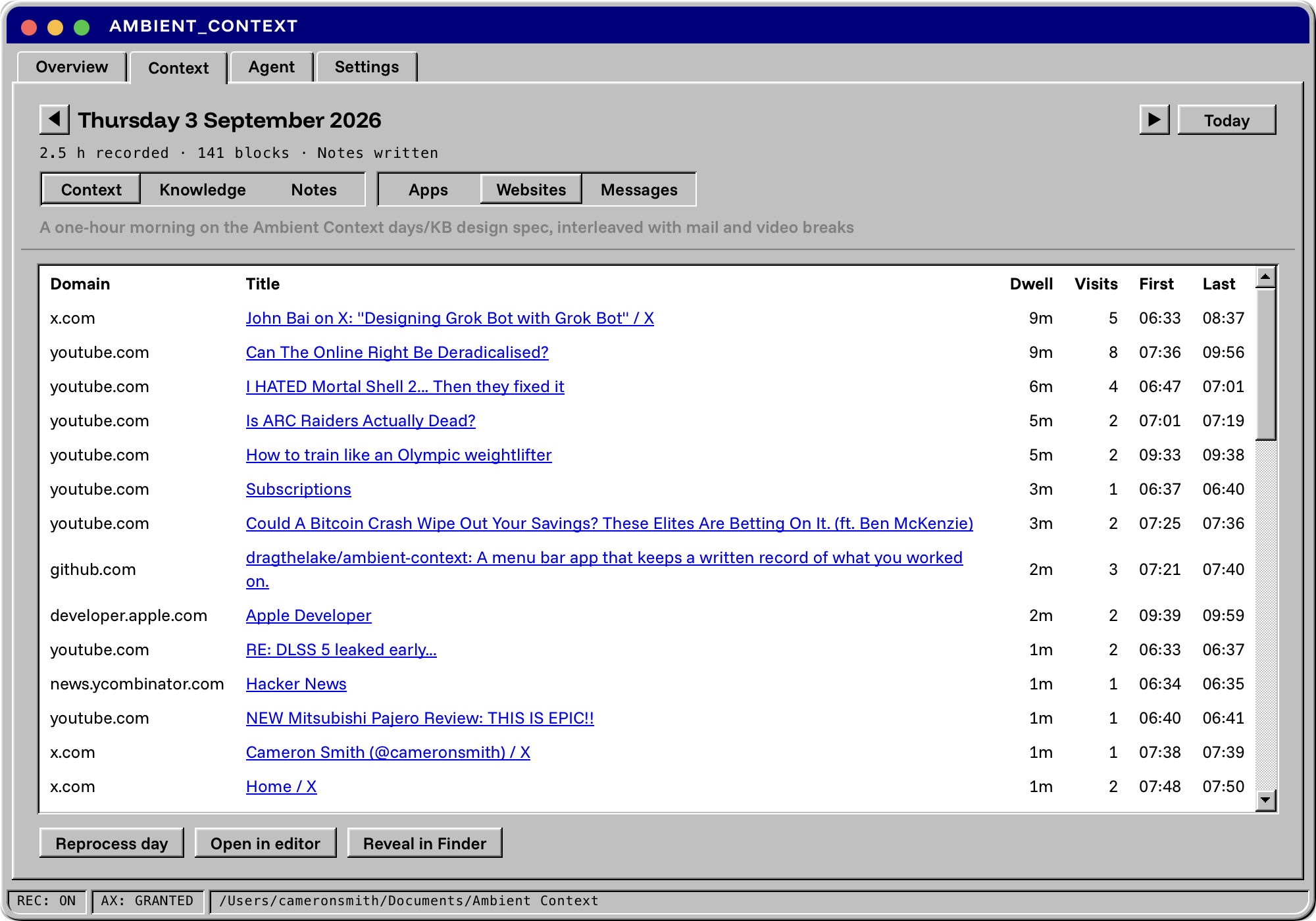 Context tab, Websites: a table of the day's visits with domain, title, dwell time, visit count and first and last seen