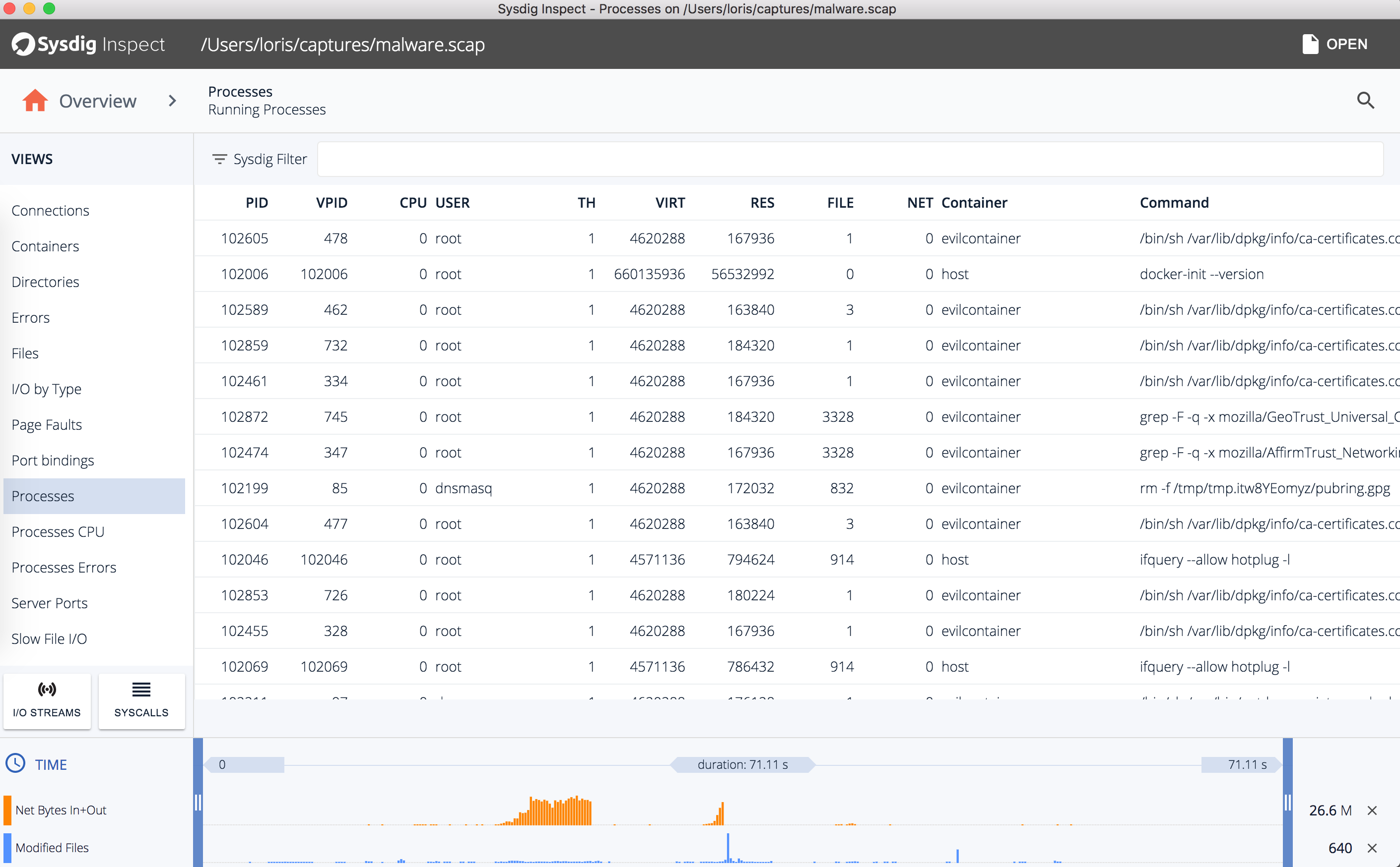 Intuitive drill-down-oriented workflow