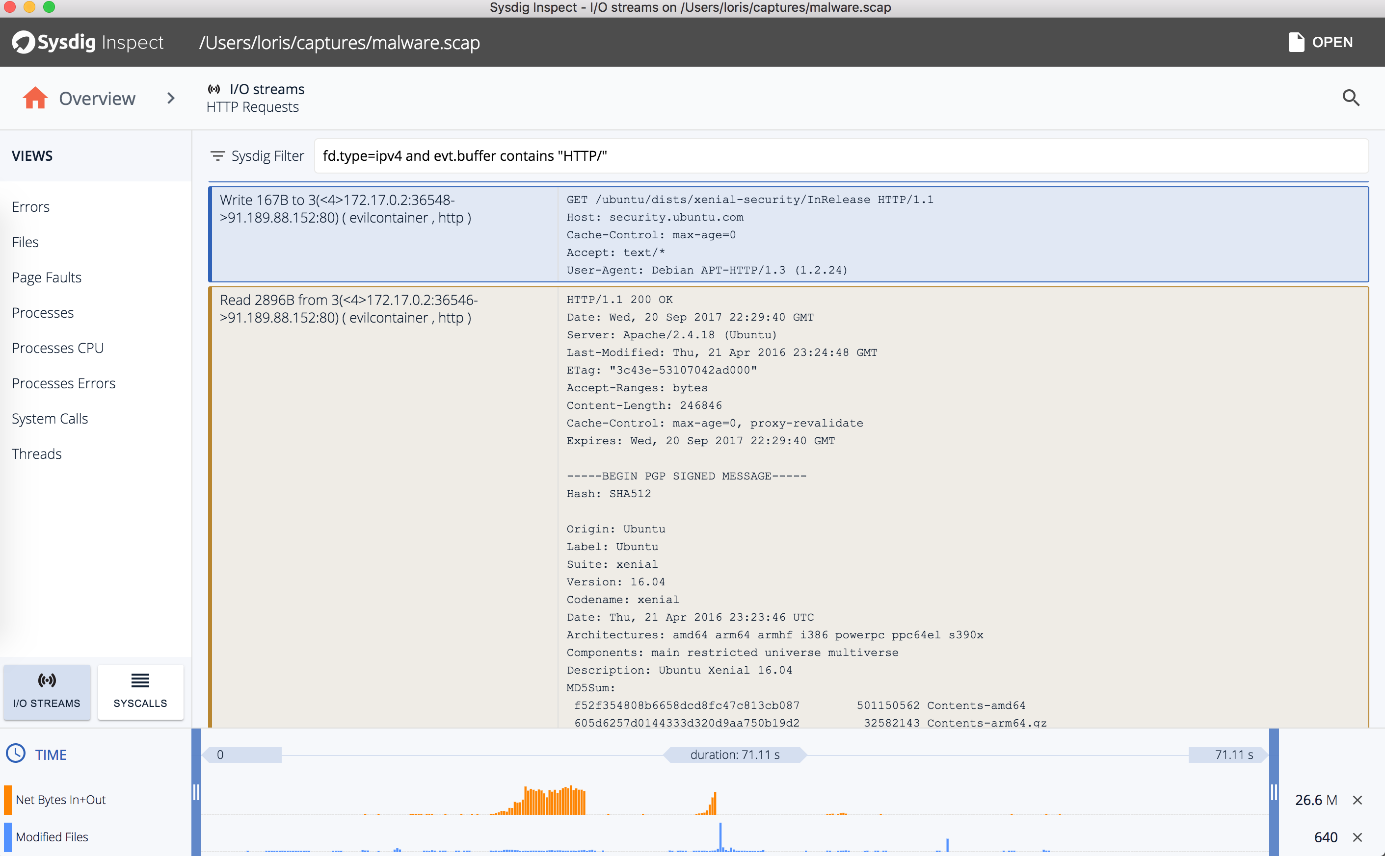 Payloads and system calls visualization