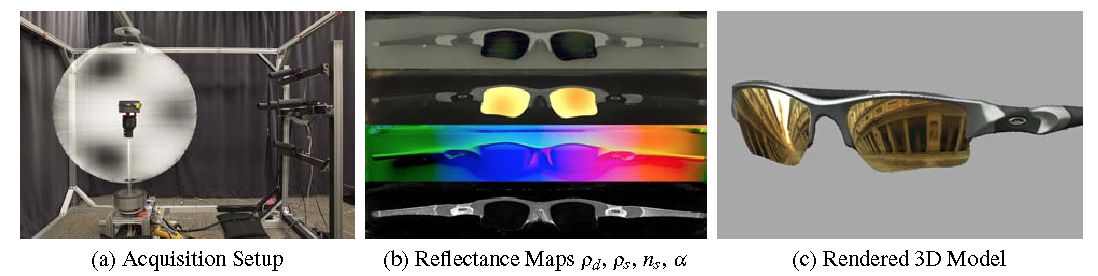 acquiring_reflectance_and_shape_from_continuous_spherical_harmonic_illumination.jpg