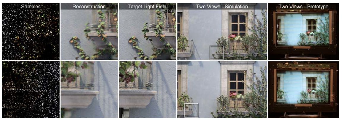 adaptive_image_synthesis_for_compressive_displays.jpg