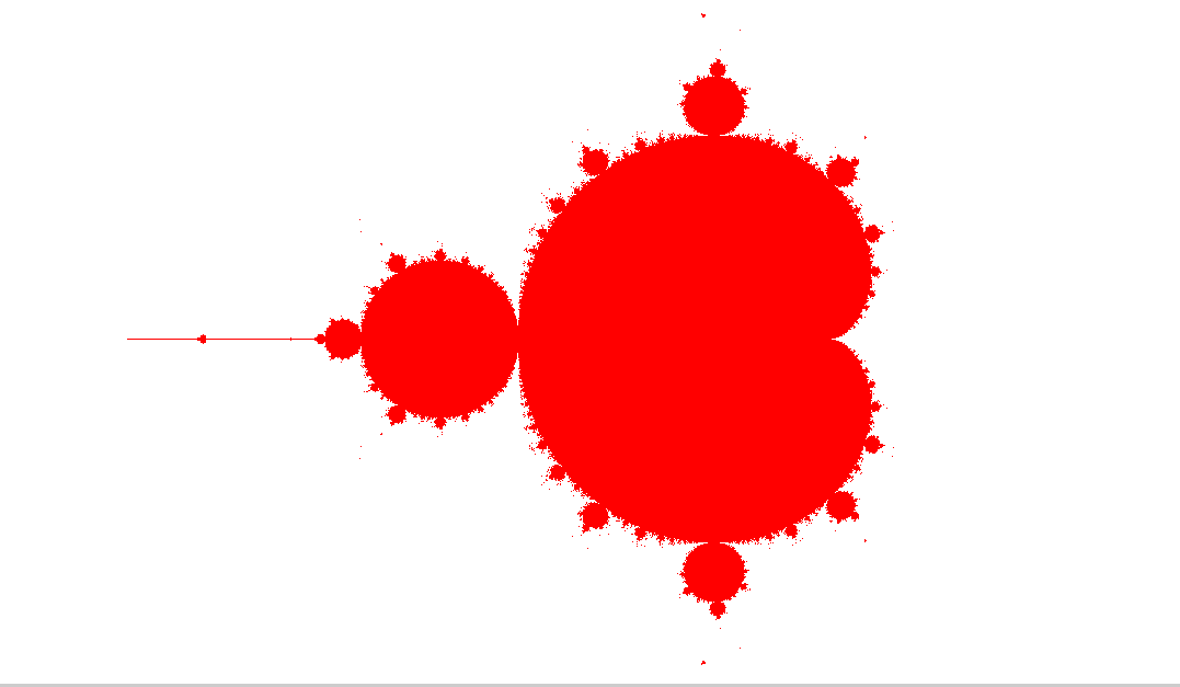 Mandelbrot Set Preview