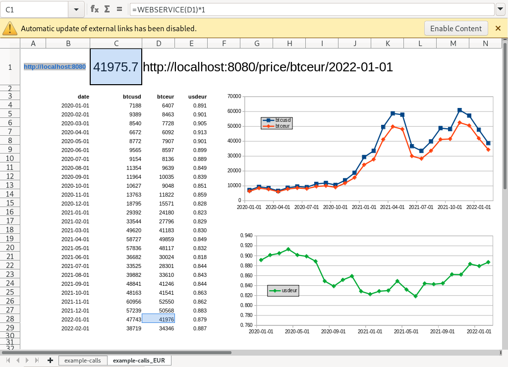 docs/example-usdeur-btceur.png