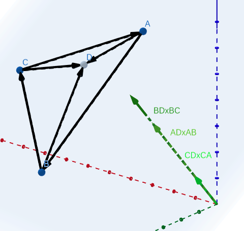 triangle 1