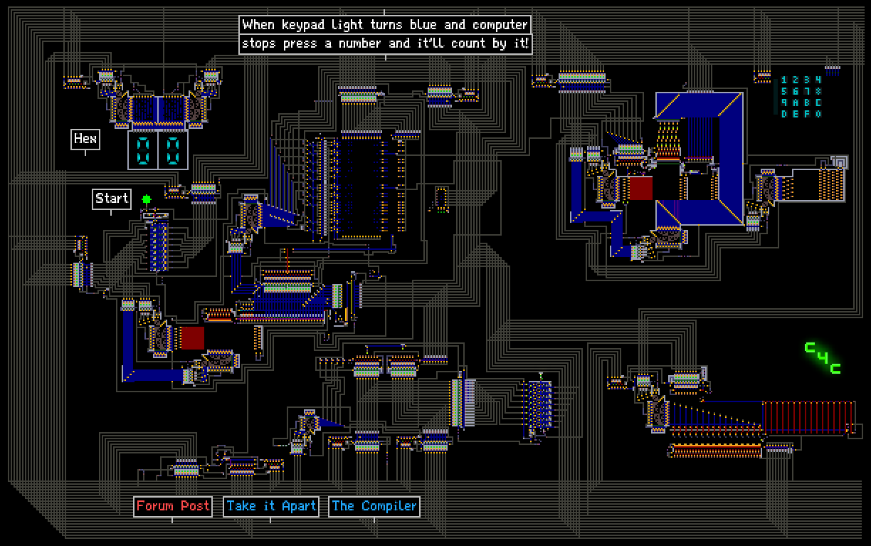 C4C1 CPU