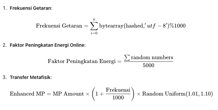 Transfer Energi Semesta Digital