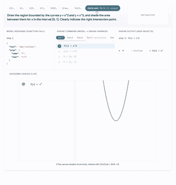 GenExam trajectory with mid-process numerical correction