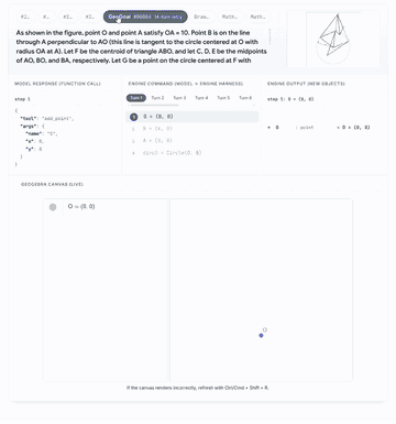 GeoGoal trajectory with dependent point adjustment