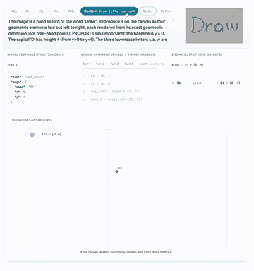 Hand-drawn sketch with an optimized prompt