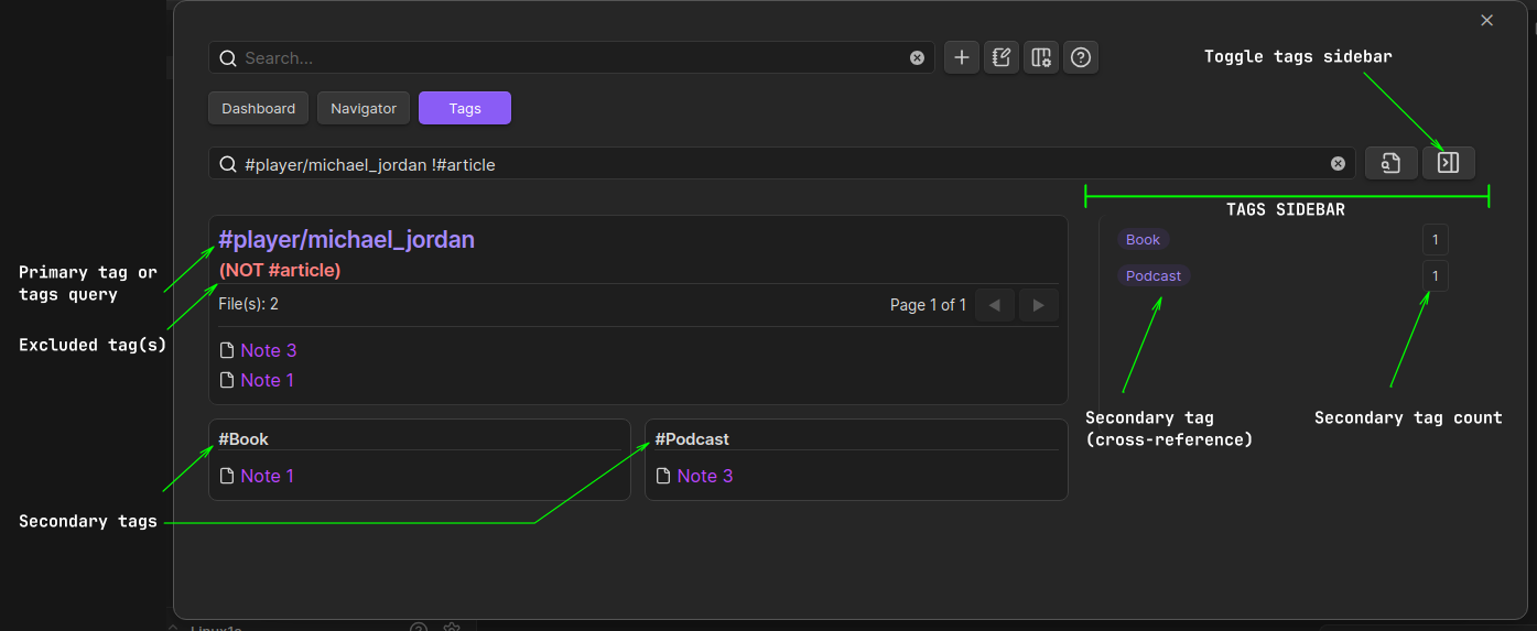 Dashboard navigator for Obsidian - Tags