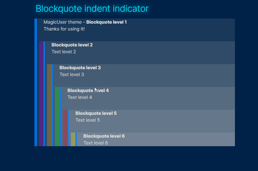 Blockquote Indent Indicator