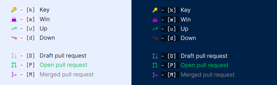 Custom Checkbox Icons - Extra 1