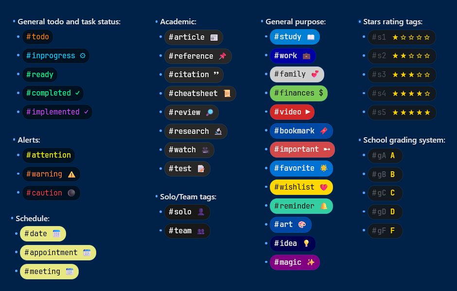 MagicUser theme - Colored tags