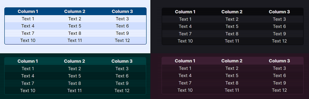 Table Layout Style Settings