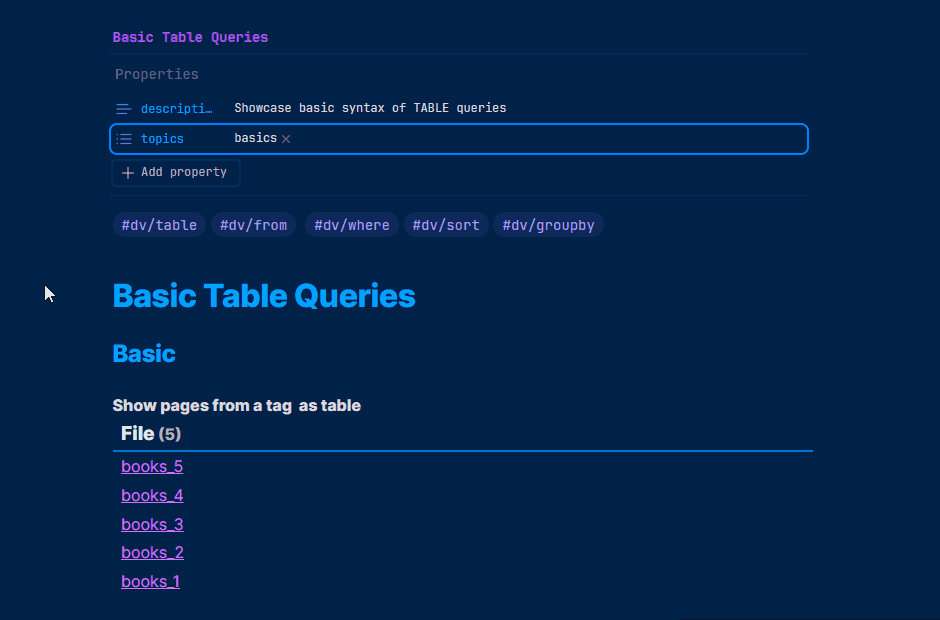 Dataview tables to cards