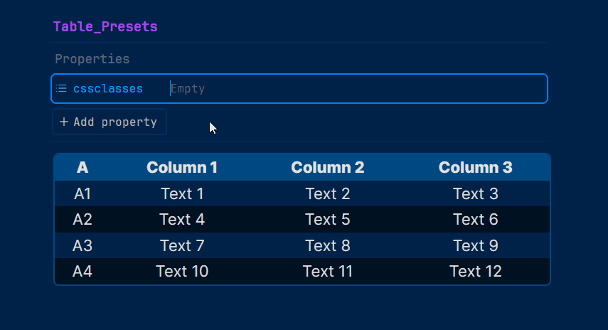 Preset tables - gif