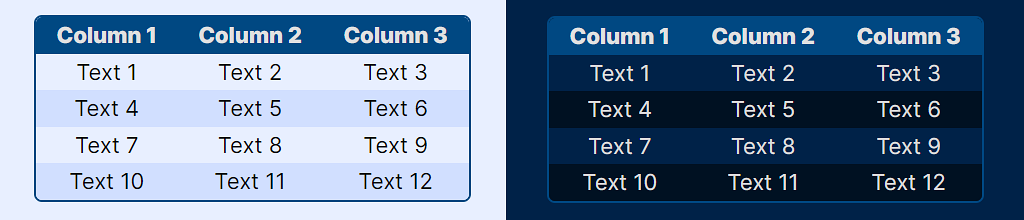 Table Layout