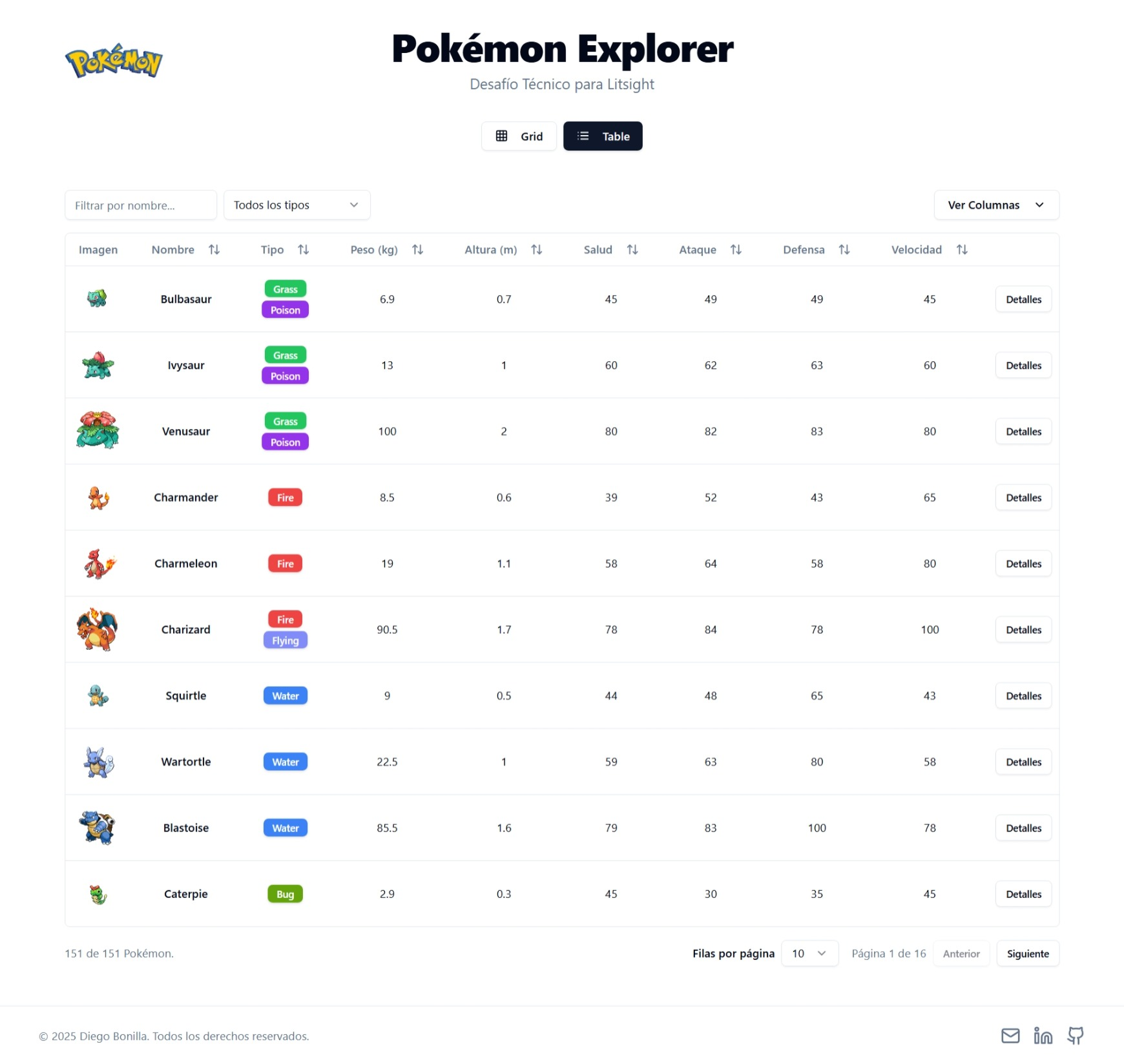 GitHub - drbv27/pokemon-explorer-next · GitHub