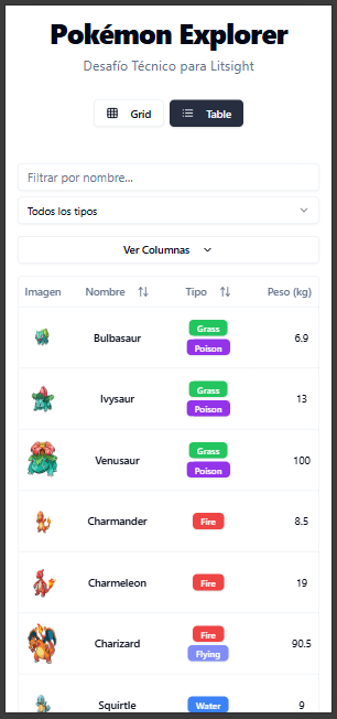 GitHub - drbv27/pokemon-explorer-next · GitHub