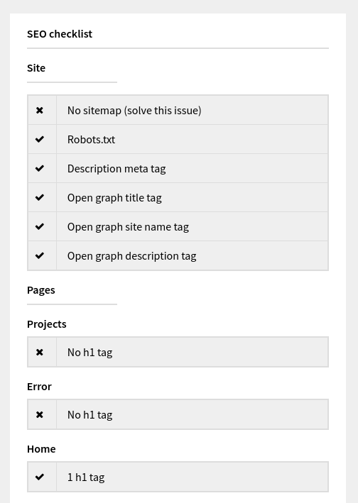 SEO checklist demo