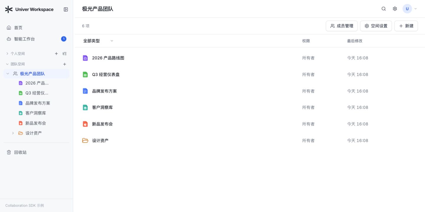 Univer Workspace 中文团队空间,展示 Sheet、Board、Doc、Slide、Base 与文件夹示例