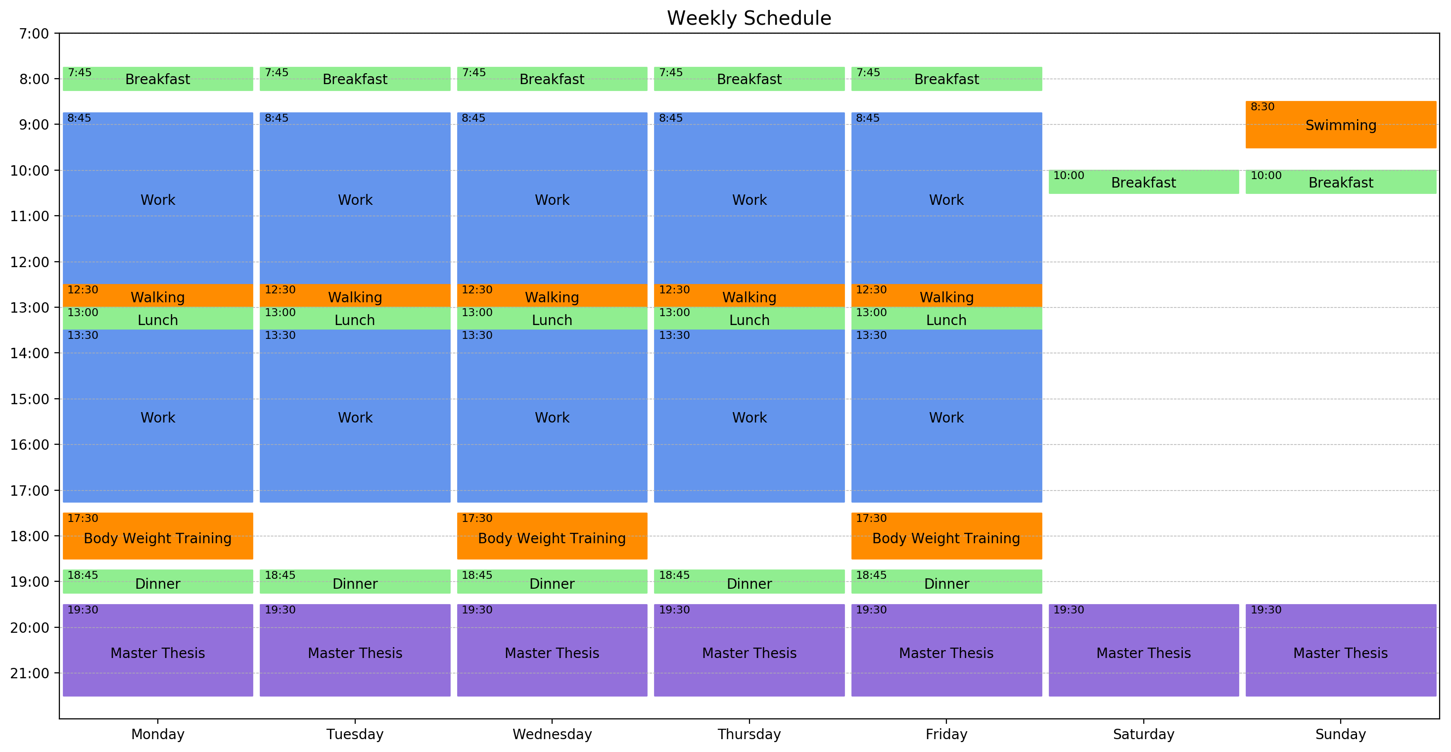 Schedule