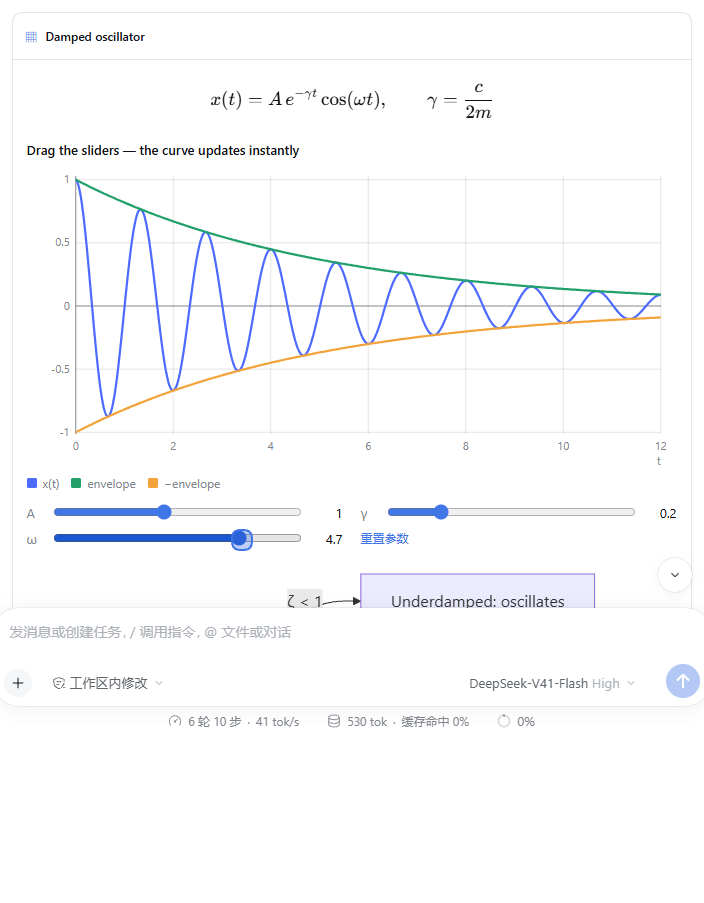 数学