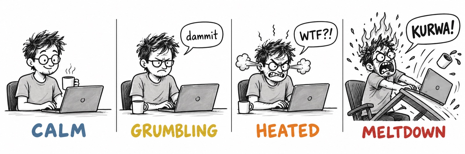 CALM, GRUMBLING (dammit), HEATED (WTF?!), MELTDOWN (KURWA!)